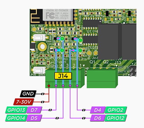 Connector J14 used as RGBW LED driver